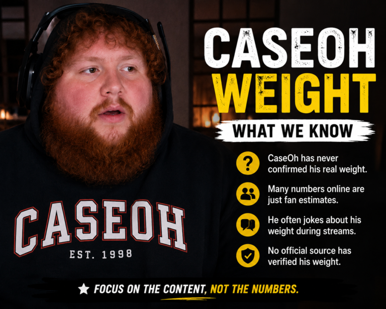 CaseOh Weight: What We Actually Know About the Viral Streamer