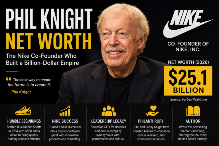Phil Knight Net Worth: How the Nike Co-Founder Built a Billion-Dollar Fortune