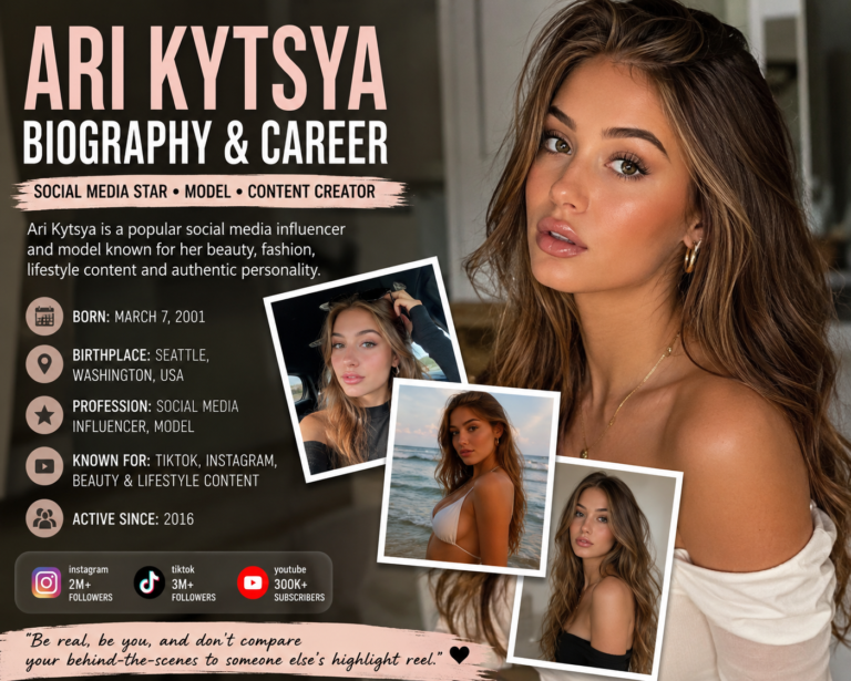Ari Kytsya: Biography, Career, Social Media Journey & Latest Updates