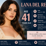 lana del rey age